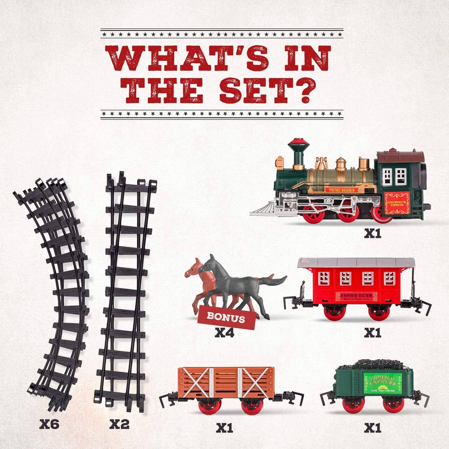 Electric Train Set, Electric Train Toy, Battery Operated